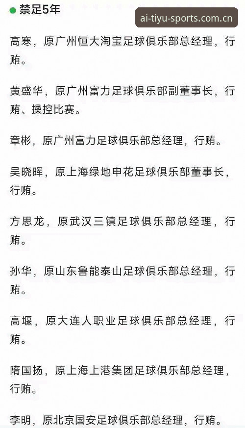 揭秘中国足协第三批禁足名单背后的黑暗交易，这些名字你熟悉吗？