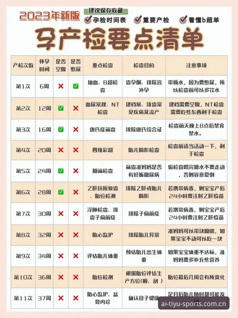 爱体育最新消息常见问题完整指南：从下载到使用一步到位